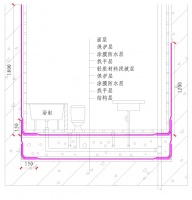 下沉式卫生间漏水如何治理