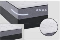 优家购Sealy牌美国进口床垫：健康睡眠起义
