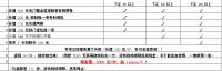狂抢工厂价 直销双 11