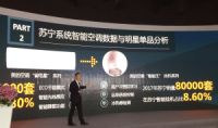 共谋智能大市场：苏宁美的签署100万智能空调采购大单