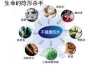 水立方净水器，水污染已成心腹大患 你却在犹豫买不买净水器