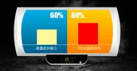 活水才能洗出健康澡 美的热水器让生活更美好