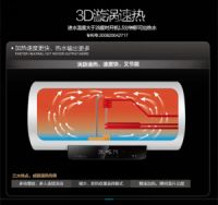 美的热水器，6D净化活水引领沐浴时代