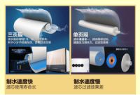 家用直饮厨房净水机，美的1586A值得拥有