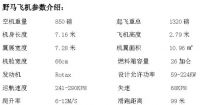 美力格邀您共鉴第十一届中国国际航空航天博览会
