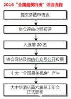 关于开展2016全国酒店最美机房评选活动通知