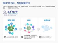 双十一大促，三星空气净化器为健康预热开跑