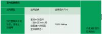 雨虹CL100厚贴型瓷砖胶-你不可不知的贴砖好材料