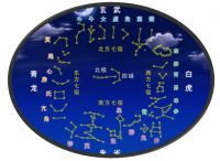 张考见：“信息同步”是打开风水之门的神奇钥匙