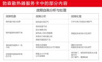 怎么给暖气片放气？勃森散热器 手把手教您