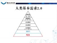 卡诺尔微信营销与圆方软件推广培训大会圆满结束