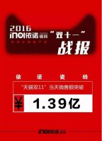 依诺瓷砖首战天猫“双11”,1.39亿夺得瓷砖类目第四名！