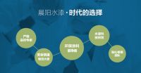 环保理念深入人心，双十一这个品牌引爆涂料市场