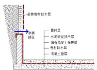 地下室扩建，怎样防渗漏？