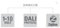 间接照明应用典范 欧普商照LED硬灯条 虹映Ⅲ惊喜上市