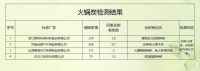 全国室内空气净化用活性炭产业市场规范会议在京召开