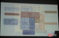 康拓瓷木砖十年之际，朱柏仰为它设计了总部新展厅