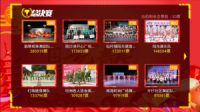 广东IPTV首届广场舞大赛“极致体验” 看电视尽在广东IPTV