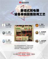 二十六大纯正德式工艺全新升级  只为给您一个更高品质的家