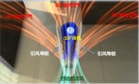 海尔自清洁空调首创一体成型设计防空调病