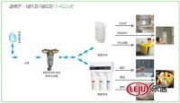凯诺舒适家居：冬天净水器防冻措施