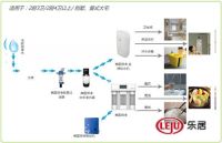 凯诺舒适家居：冬天净水器防冻措施