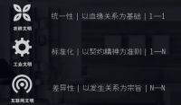 艾佳生活×黑马学吧，不会玩直播的CEO不是好网红