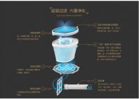 云归谷V-nano新风净化器评测：新风润“屋”细无声