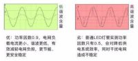 次世代，照明空间需要升级何种设备?