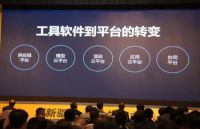 阿拉丁DIM云平台全球首发 独孤九“键” 笑傲江湖