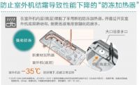 黑五来了接着剁手？  松下空调让你轻松购
