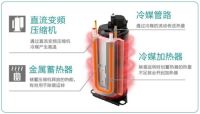 抗寒速暖 松下健康空调给你冬的呵护