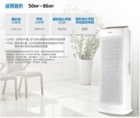 雾霾再开净化器？空气净化器四大使用误区全揭秘