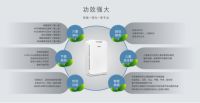 罗尔思空气净化器助你度过室内空气污染这个难关