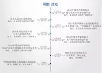 感恩有你！ 2016中国室内设计周门票大放送！