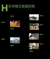 “乐绘”浴室设计工作坊，乐华梅兰两周打造理想浴室