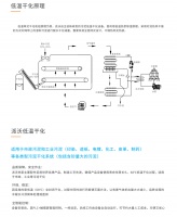 派沃污泥低温干化技术如何将污泥变废为宝