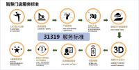 学会这款工具，让你秒变专业家居顾问