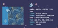 特普丽跨界星座IP 新品星座系列北京墙纸展首亮相