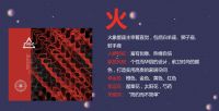 特普丽跨界星座IP 新品星座系列北京墙纸展首亮相