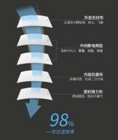 LIFAair “潮酷”口罩亮相，专业防护引领时尚新生活