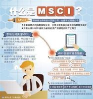 数据观市 | 6支家电标的纳入MSCI，龙头企业迎利好