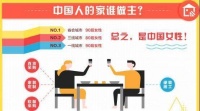 《2019家装指南》：欧式风席卷中国