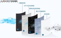 家用除醛空气净化器十大品牌欧朗德斯产品技术更胜一筹