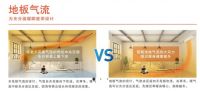 当松下新品空调遇上三八节 节能省电更知心