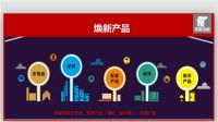 8小时焕新 解决您的住宅升级难题