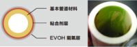 地暖管渗漏惹人忧心室 你的内采暖管道选对了吗