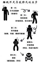 一张让深度睡眠延长半小时的床垫，竟然引发全国疯抢