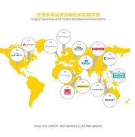 DAXMA首创进口家具平价仓模式，开启家具行业新纪元