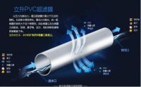校园直饮水是如何帮助学生培养良好的饮水习惯的？
